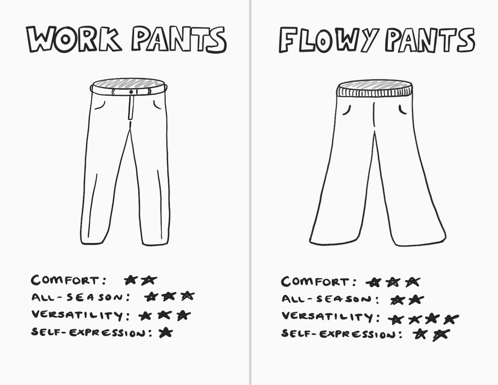 better than jeans 3